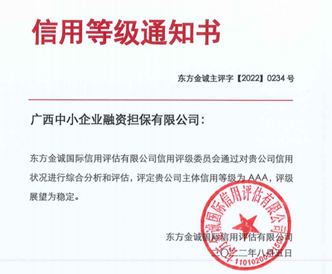 喜報(bào)，中小擔(dān)保連續(xù)四年獲得AAA主體信用評(píng)級(jí)